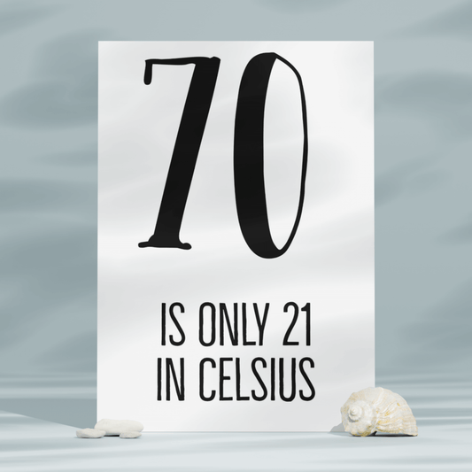 The Card Store UK's 70 is Only 21 in Celsius, Birthday Cards for £3.50 each